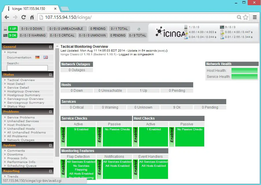 CentOS 7 - Icinga Dashboard