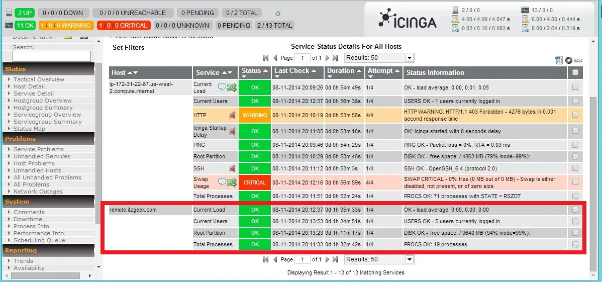 CentOS 7 - Icinga With Remote Monitoring