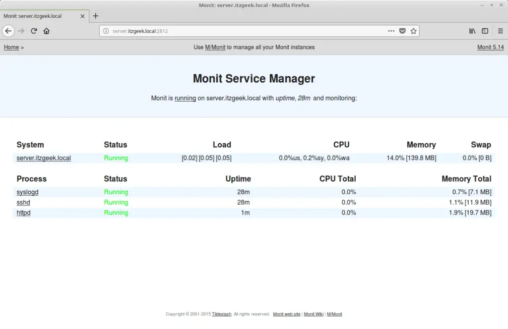 Install Monit on CentOS 7 - Monit DashBoard with Services