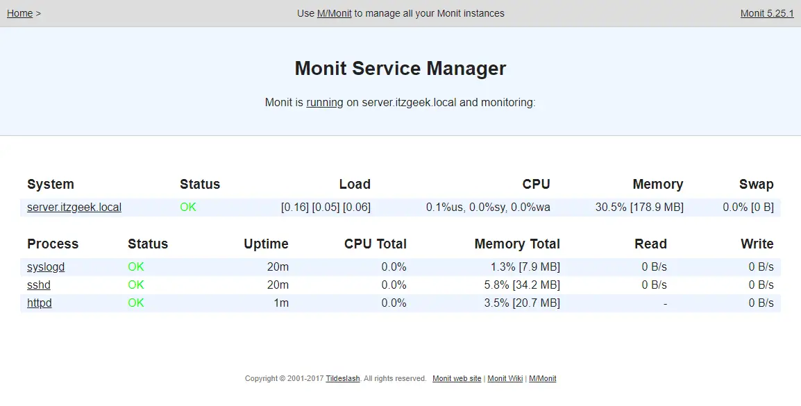 Install Monit on CentOS 7 - Monitoring with Services