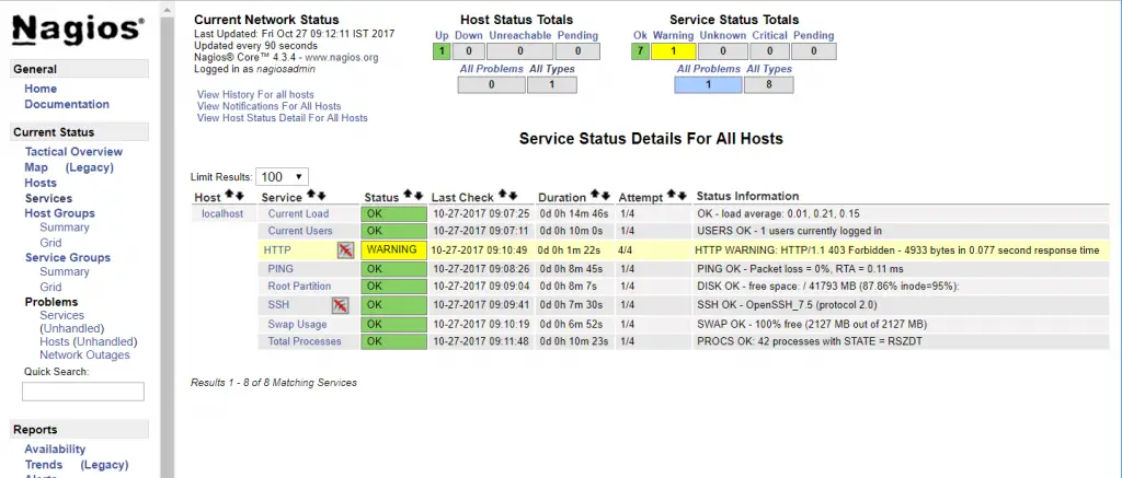 Install Nagios 4.3.4 on Fedora 26 - Monitoring Services