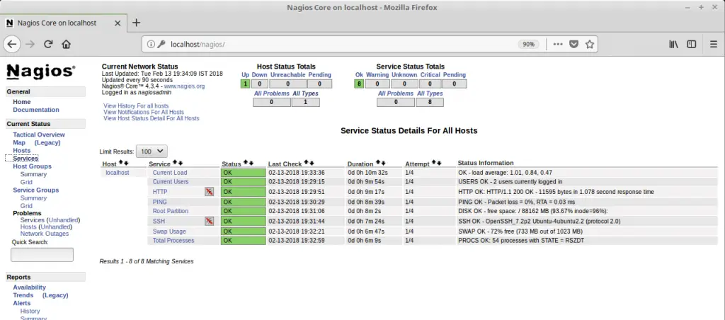 Install Nagios on Linux Mint 18 - Service Monitoring Page