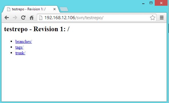 Install Apache SVN (Subversion) on CentOS 7 - SVN Revision 1