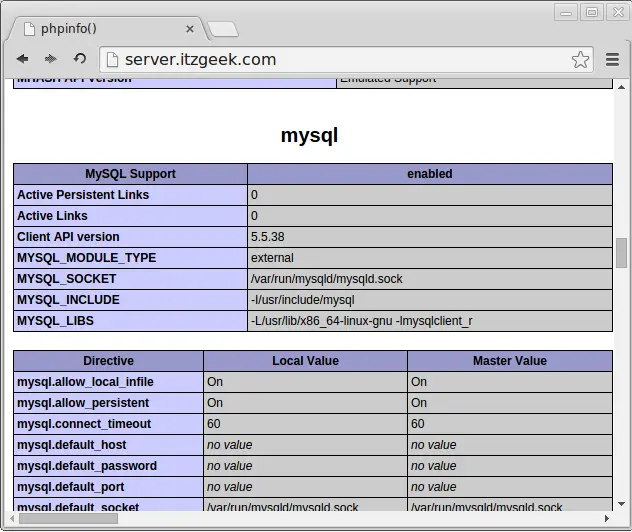 Linuxmint 17 - Nginx MySQL support