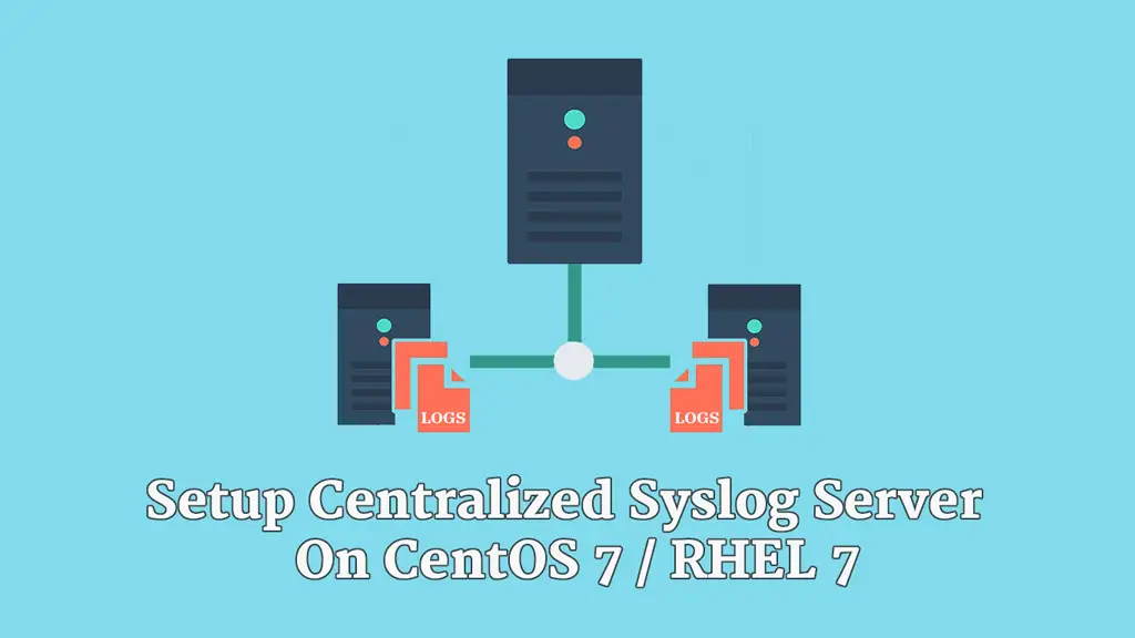 Setup SysLog Server on CentOS 7