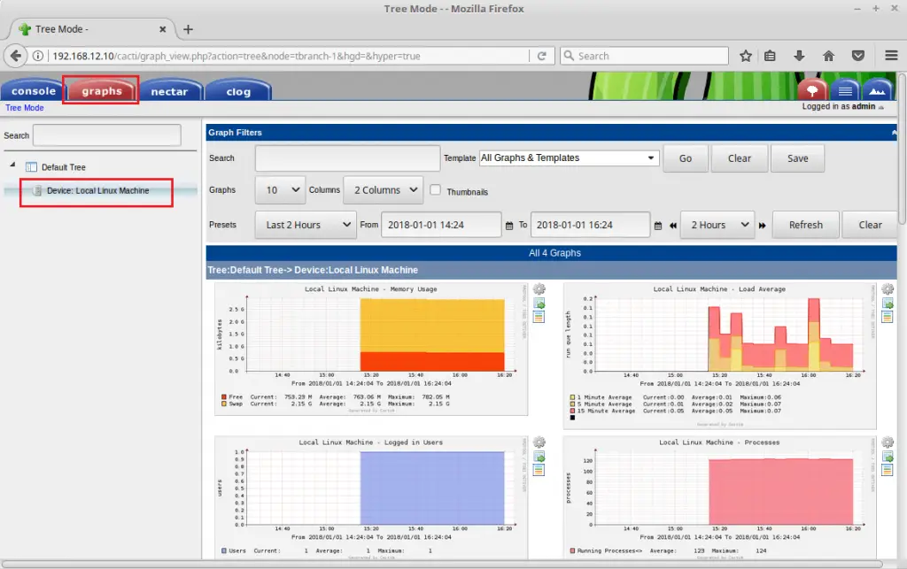 Install Cacti on CentOS 7 - Resource Usage Graph