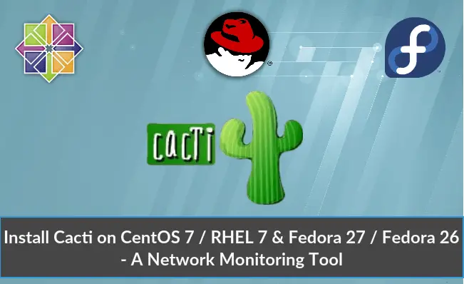 how to install epel repository on redhat fedora how to install epel repository on redhat fedora