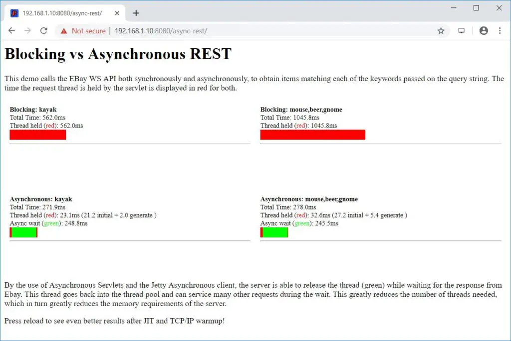 Install Jetty Web Server On CentOS 7 - Web Application