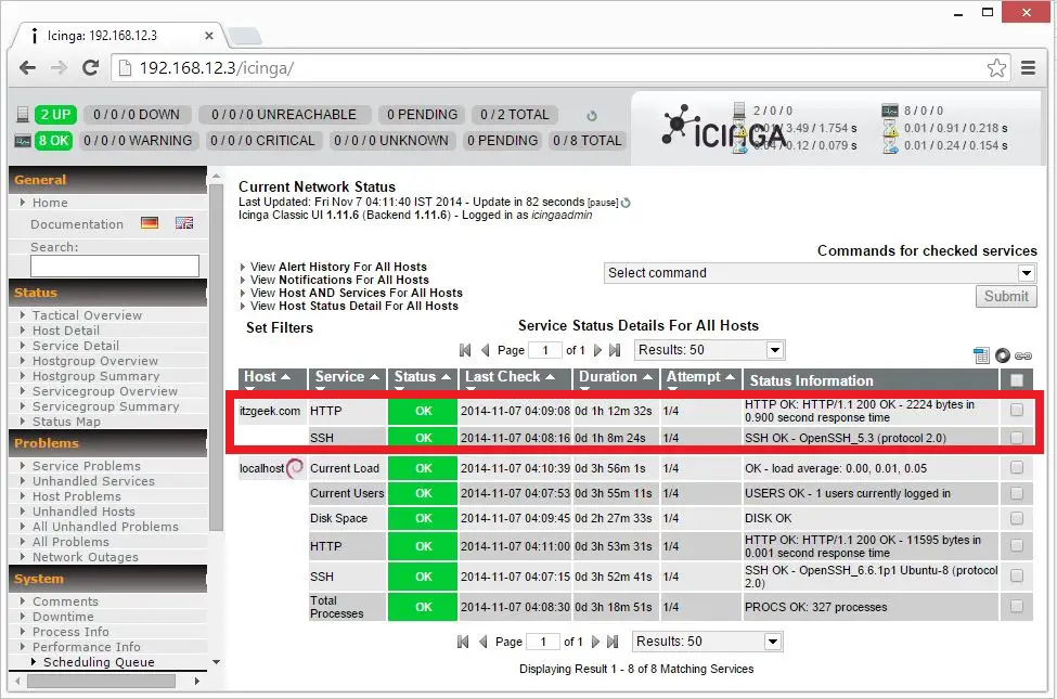 Ubuntu 14.10 - Icinga Services Monitor Public Services