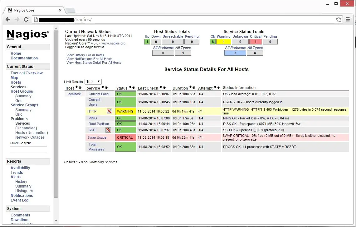 openSUSE 13.2 - Nagios 4.0.8 service details