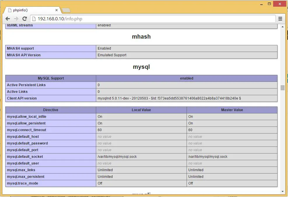 Fedora 21 - LAMP PHPInfo MySQL Support