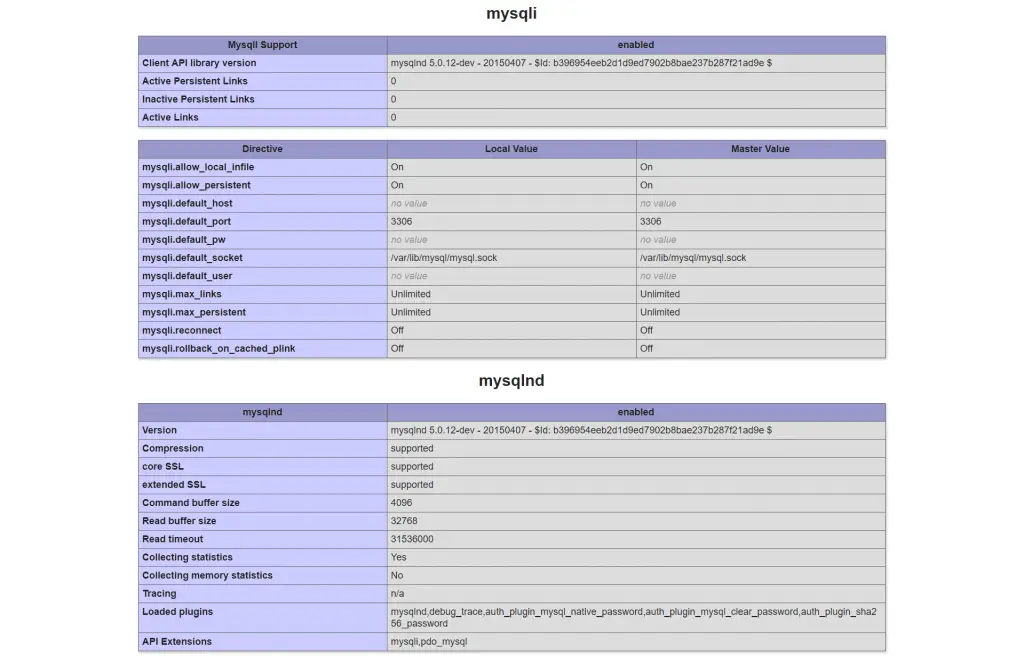 Install Nginx + MariaDB + PHP on Fedora 27 - PHP MySQL Support