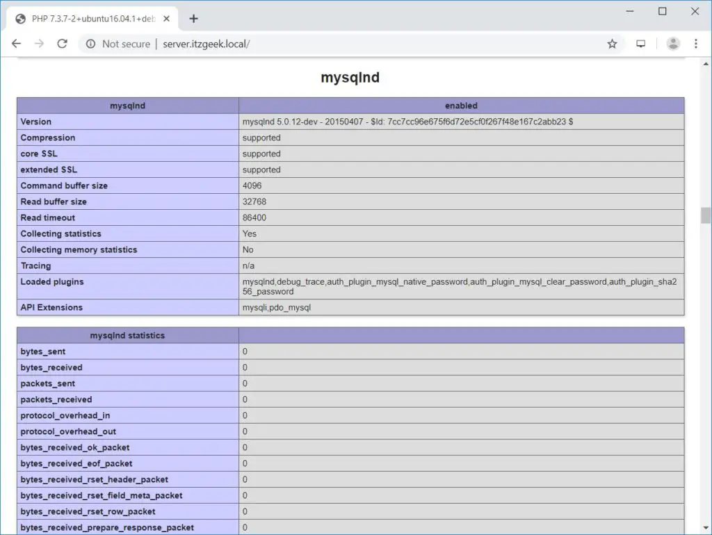 MySQL Extension