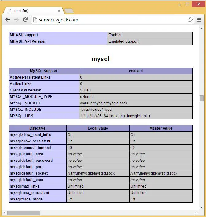 Ubuntu 14.10 - Nginx VirtualHost PHPinfo MySQL