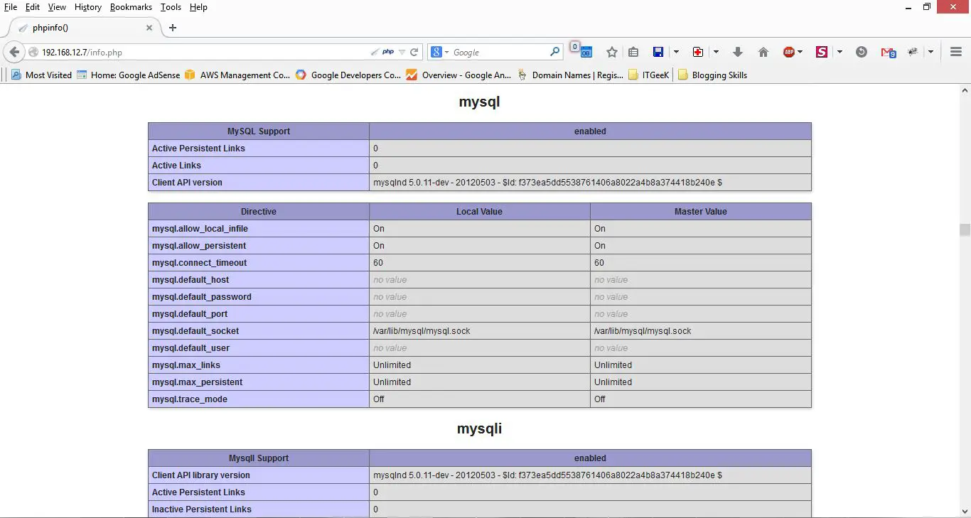Fedora 21 - Lighttpd MariaDB Supported information