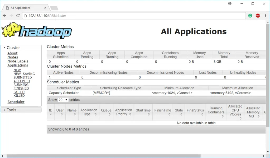 Install Apache Hadoop on Debian 9 - Yarn