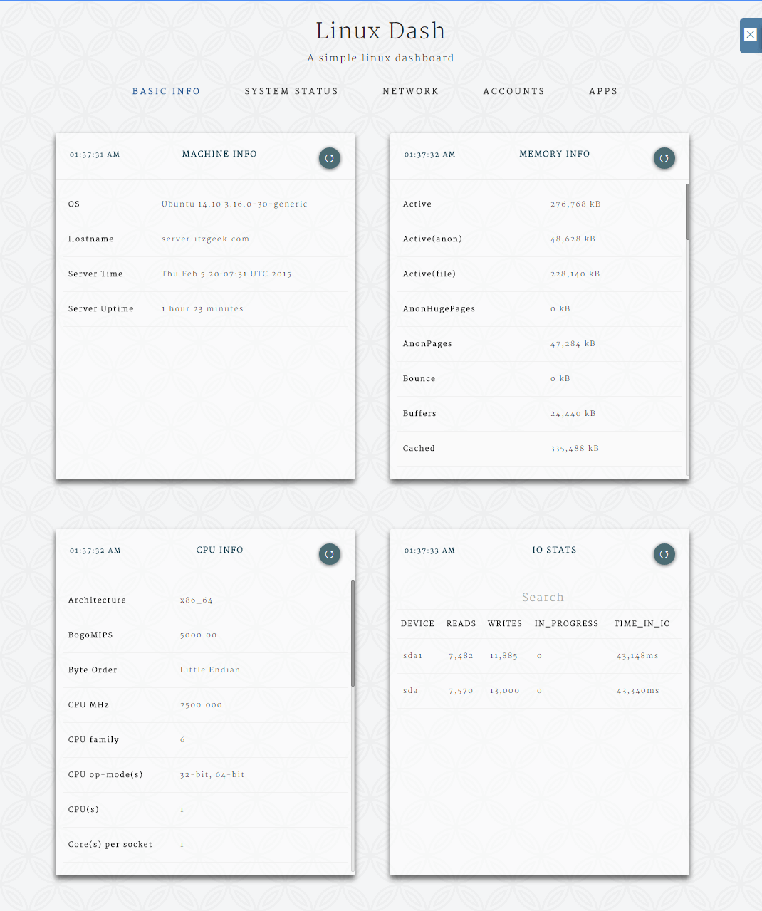 Linux-dash on Ubuntu 14.10