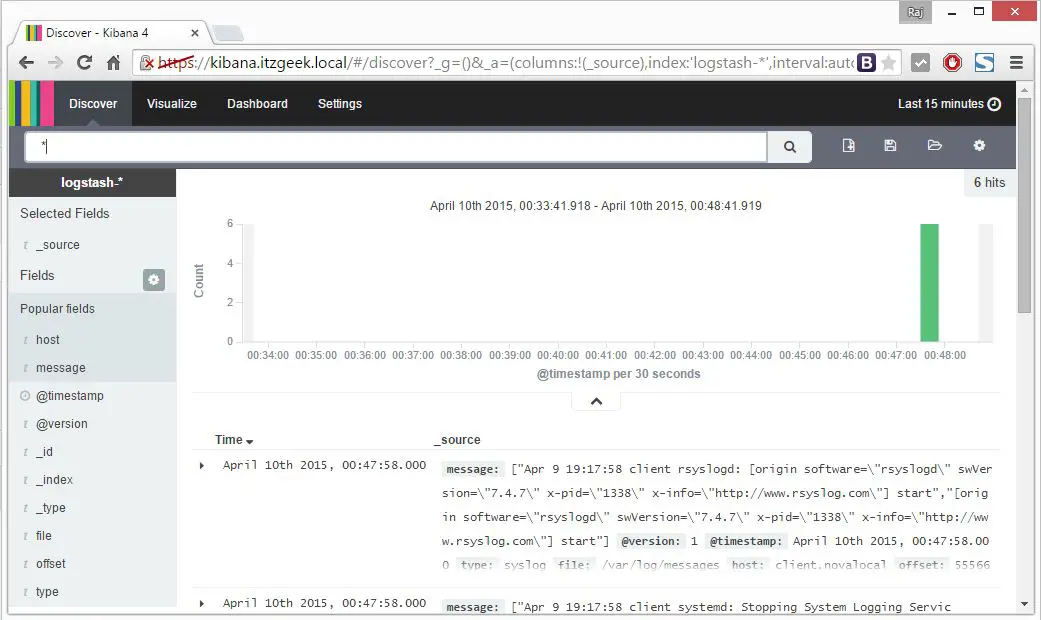 Configure Kibana 4 with Nginx