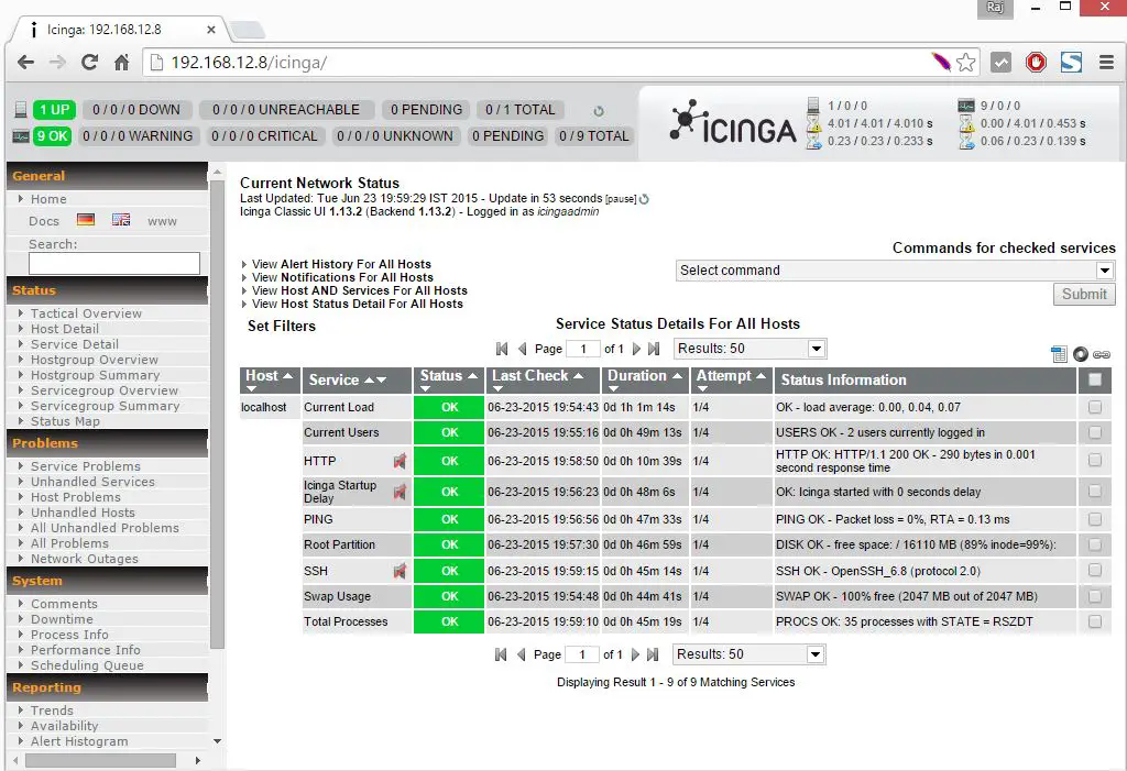 Fedora 22 - Icinga Host Status