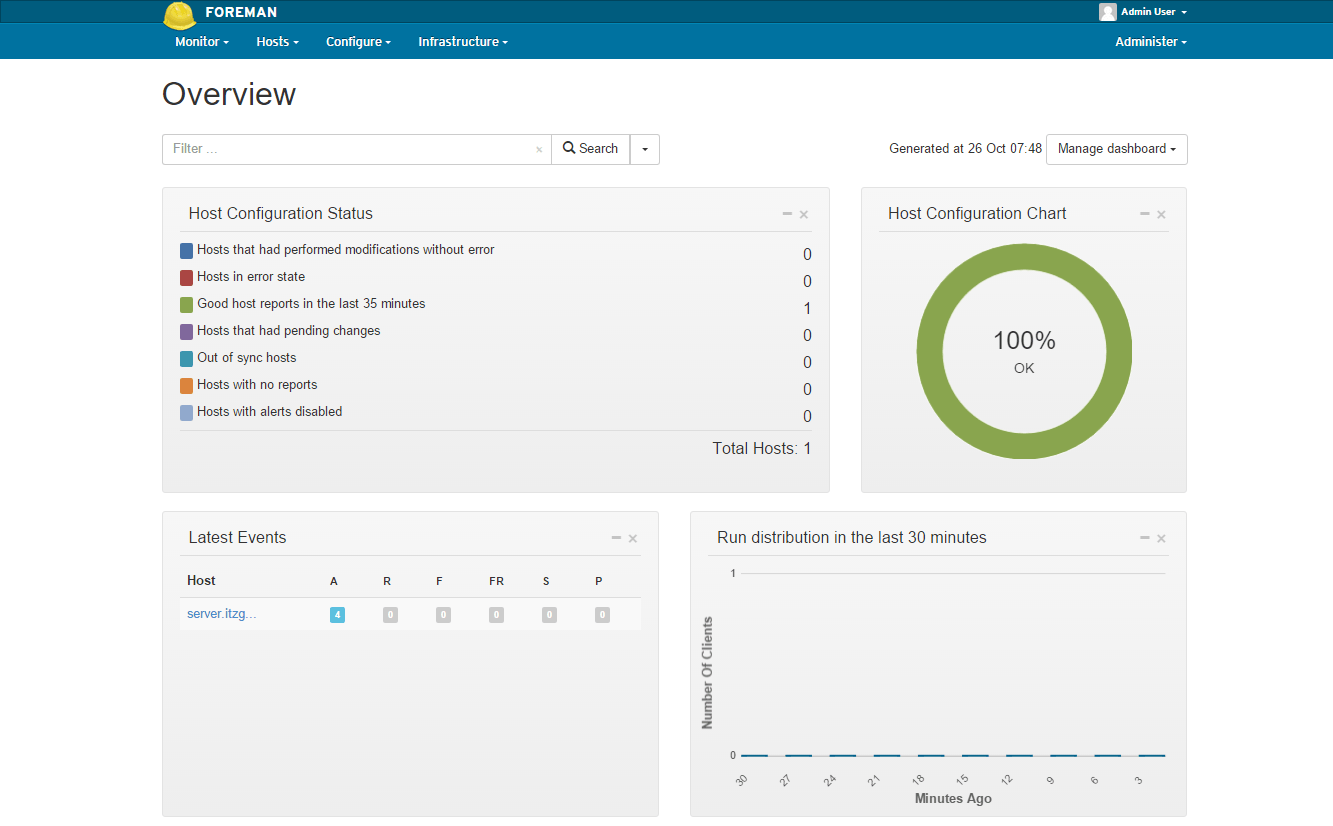 Install Foreman on CentOS 7 - Overview