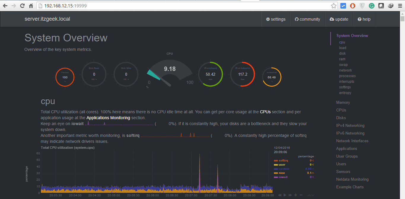 Netdata - Real Time Performance Monitoring Tool for Linux