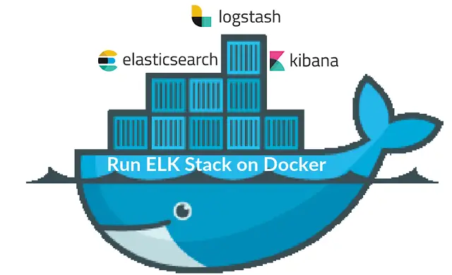 Run ELK stack on Docker Container