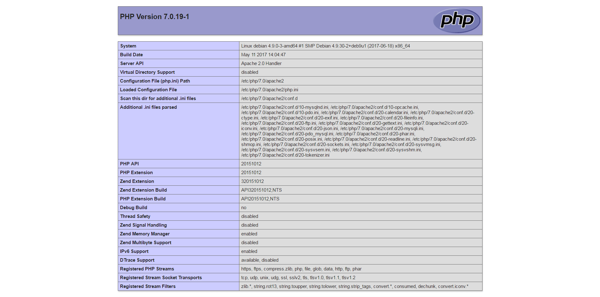 Install LAMP Server on Debian 9 Stretch - PHPInfo Page