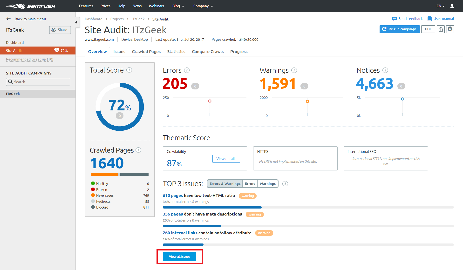 SEMrush Review - Site Audit Report