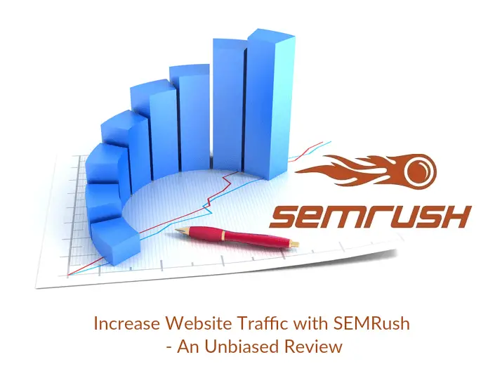 SEMrush Review