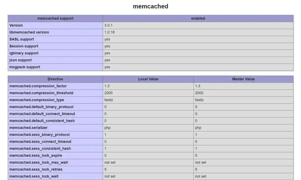 Install Memcached on Debian 9 - PHP Memcached Information