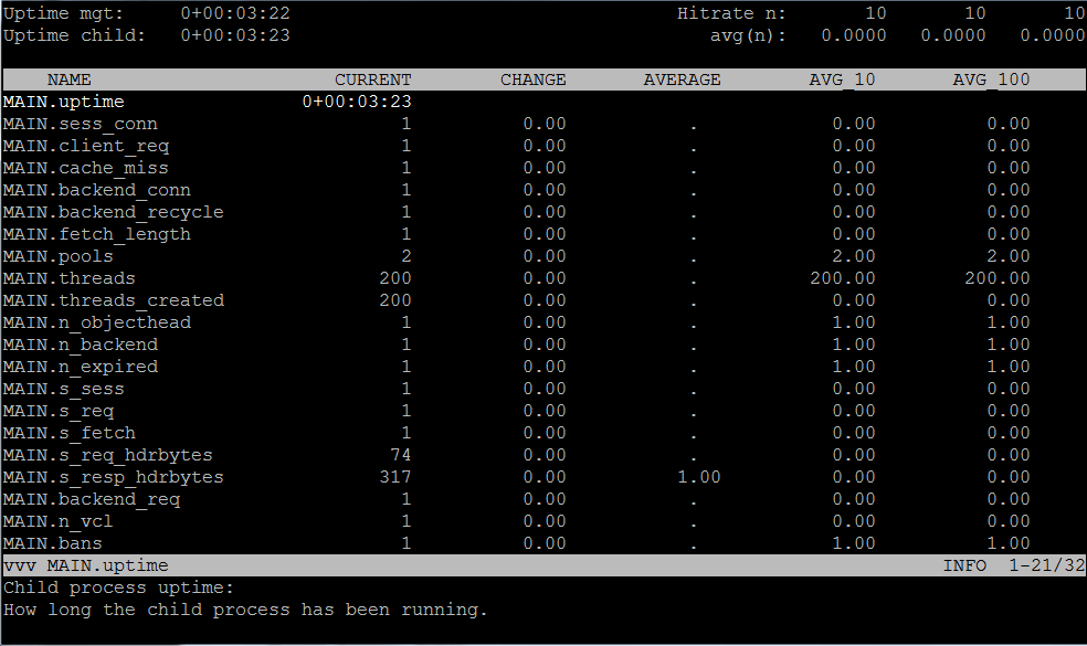 Install Varnish Cache 5.1 for Apache on Debian 9