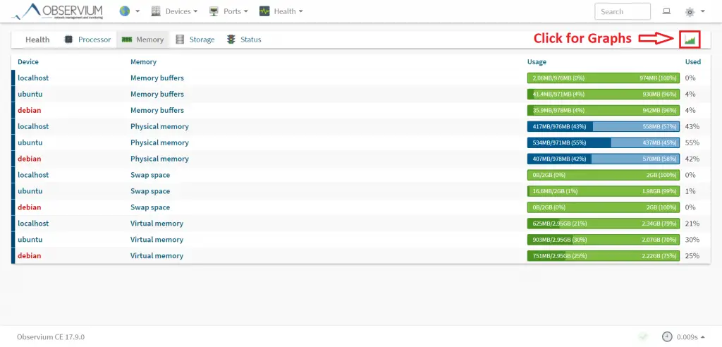 Monitor Linux Machines with Observium - Health of all devices