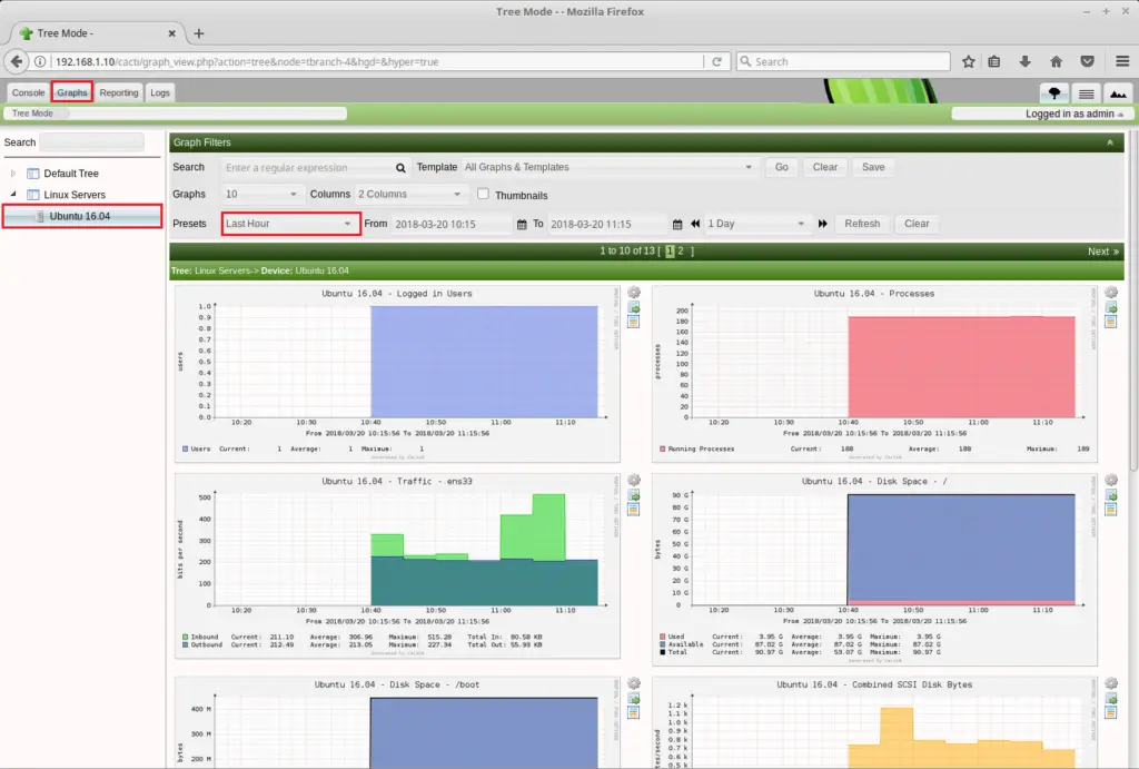 Monitor Remote Linux Servers with Cacti - Linux Machine Usage Graph