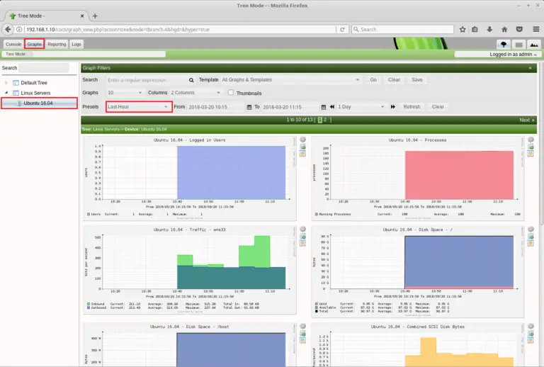 How to Monitor Remote Linux Servers with Cacti - ITzGeek