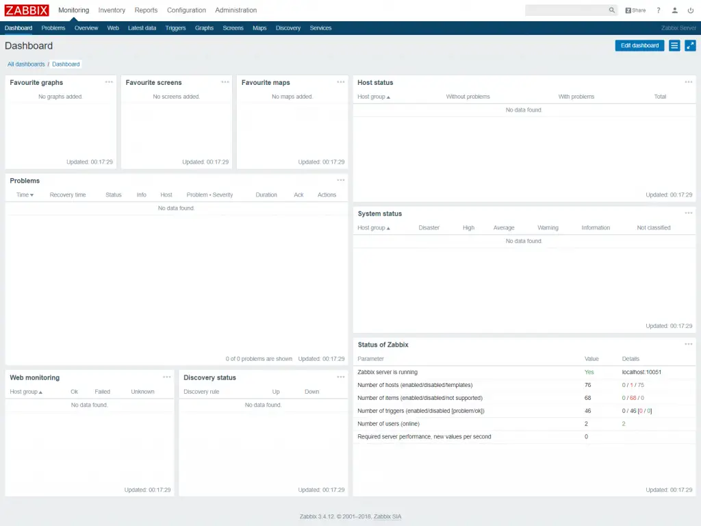 Install Zabbix Server on Ubuntu 18.04 - Zabbix Server Dashboard