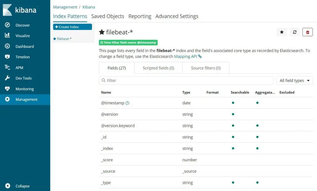 Install Elasticsearch, Logstash, and Kibana (ELK Stack) on CentOS 7 - Index Mappings