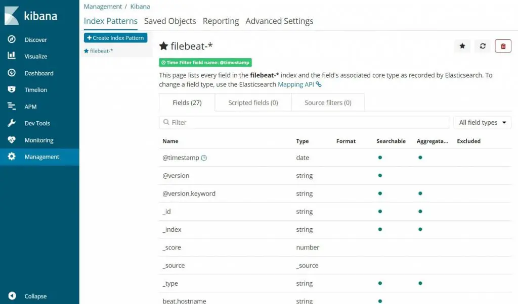 Install Elasticsearch, Logstash, and Kibana (ELK Stack) on Ubuntu 18.04 - Mappings