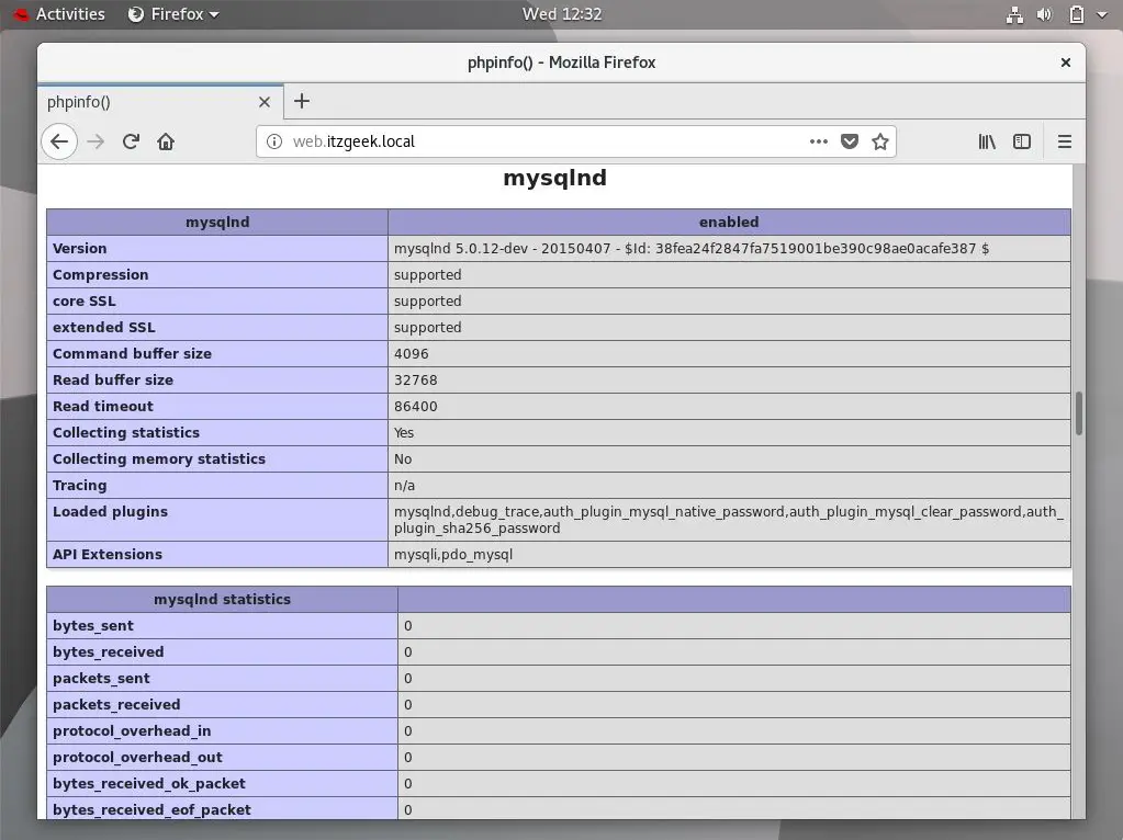 Install Linux, Nginx, MariaDB, PHP (LEMP Stack) in RHEL 8 - MariaDB Support Details