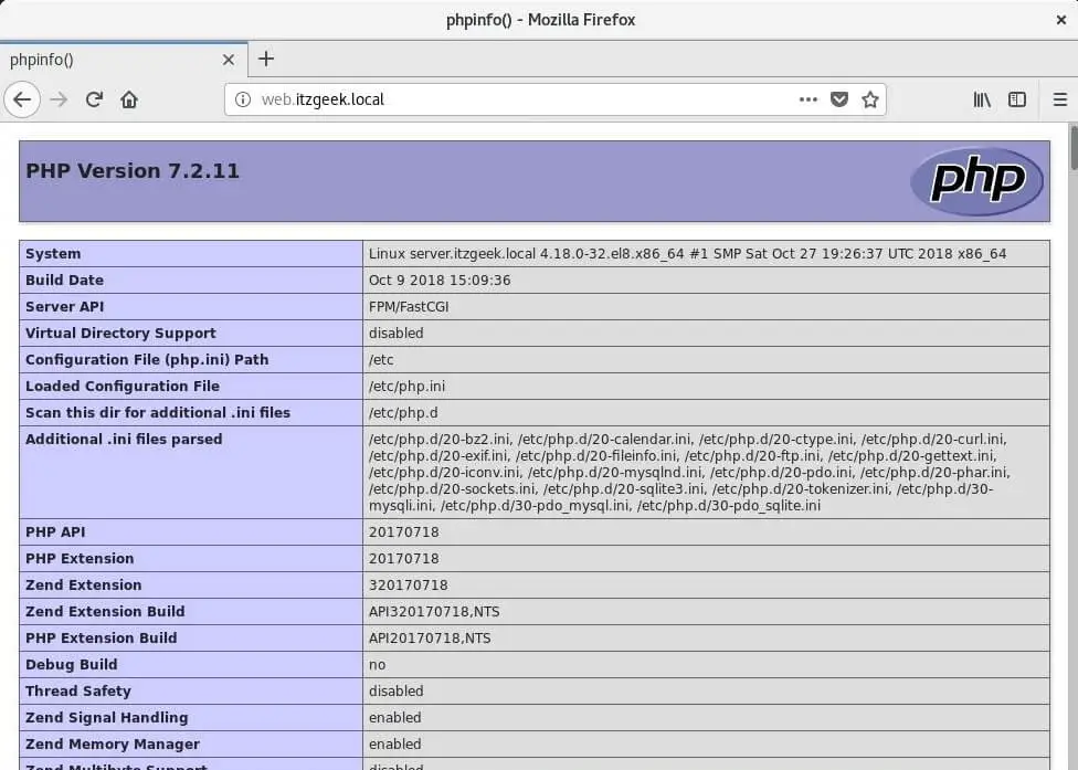 Install Linux, Nginx, MariaDB, PHP (LEMP Stack) in RHEL 8 - PHP Details