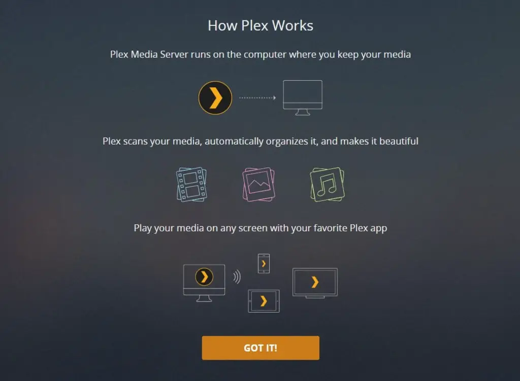 Install Plex Media Server on Ubuntu 18.04 - How Plex Works