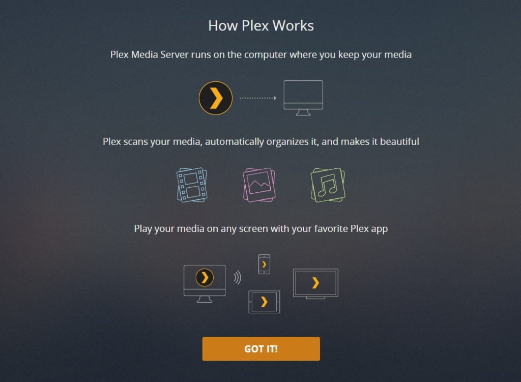 Install Plex Media Server on Ubuntu 18.04 - How Plex Works