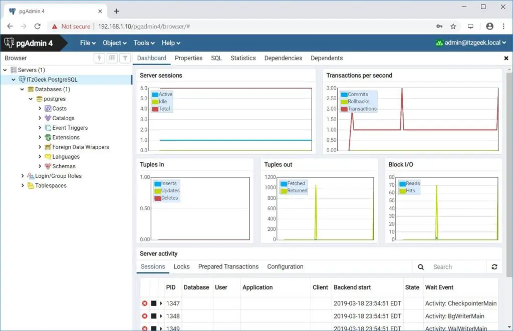 Install pgAdmin 4 on CentOS 7 - Database Statistics