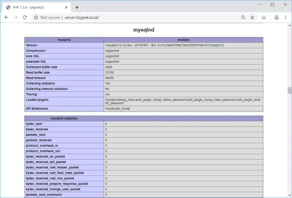 Install Linux, Nginx, MariaDB, PHP (LEMP Stack) in CentOS 7 – Nginx MariaDB Support