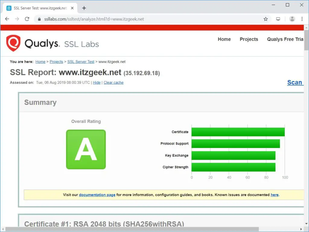 Test Report of Let's Encrypt SSL Certificate