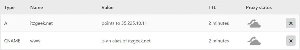 Update DNS Record