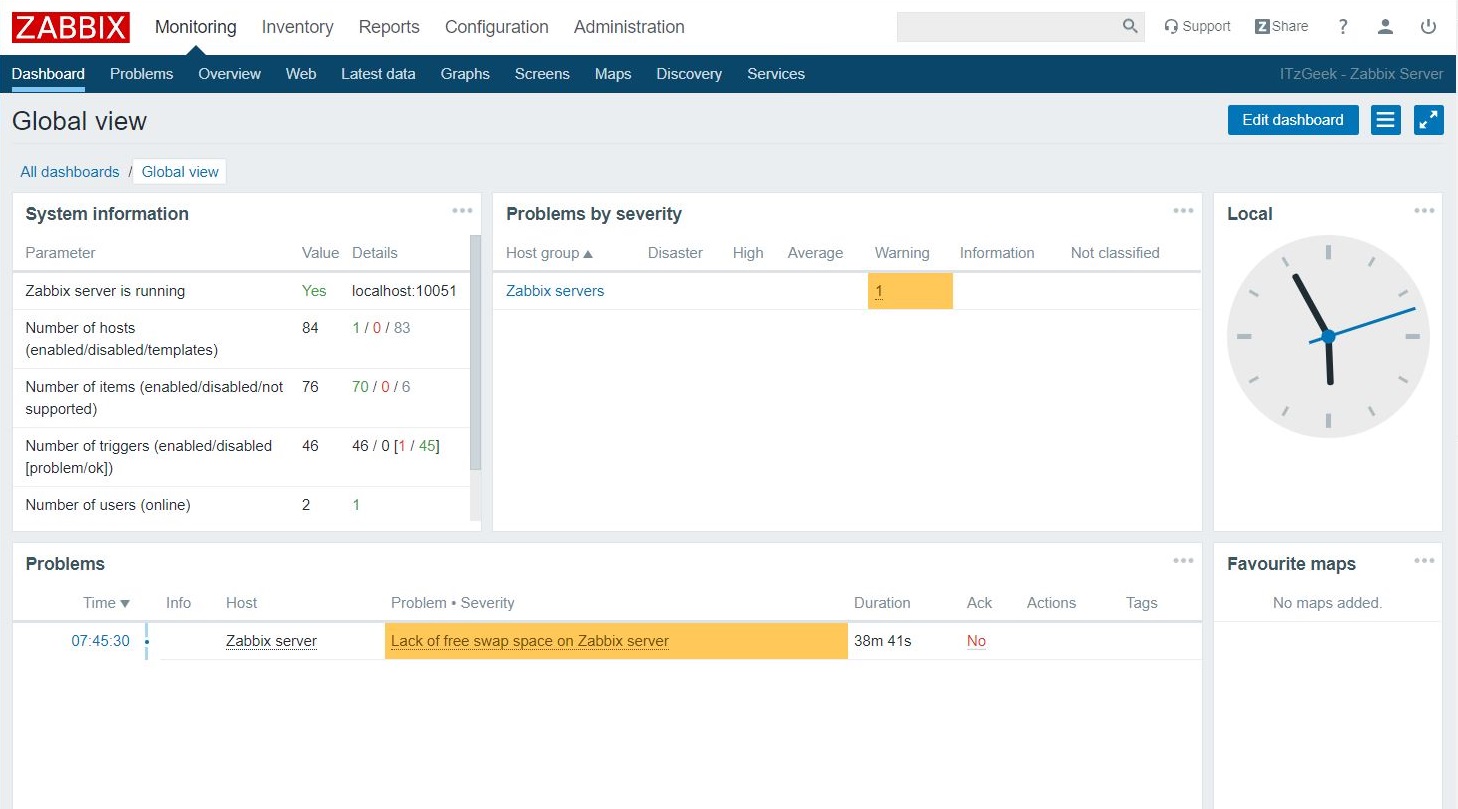 Zabbix Monitoring Dashboard