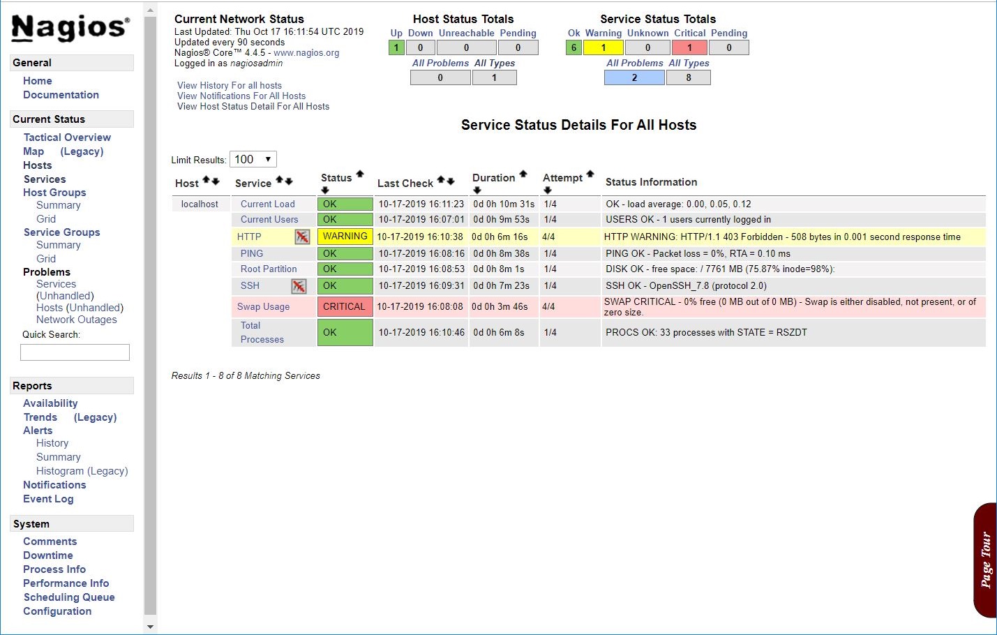 Nagios Services Monitoring Page