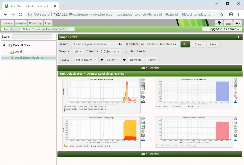 Local Machine Resource Usage Graph