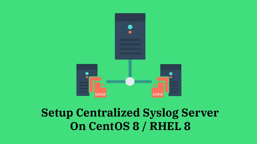 Setup Centralized SysLog Server On CentOS 8