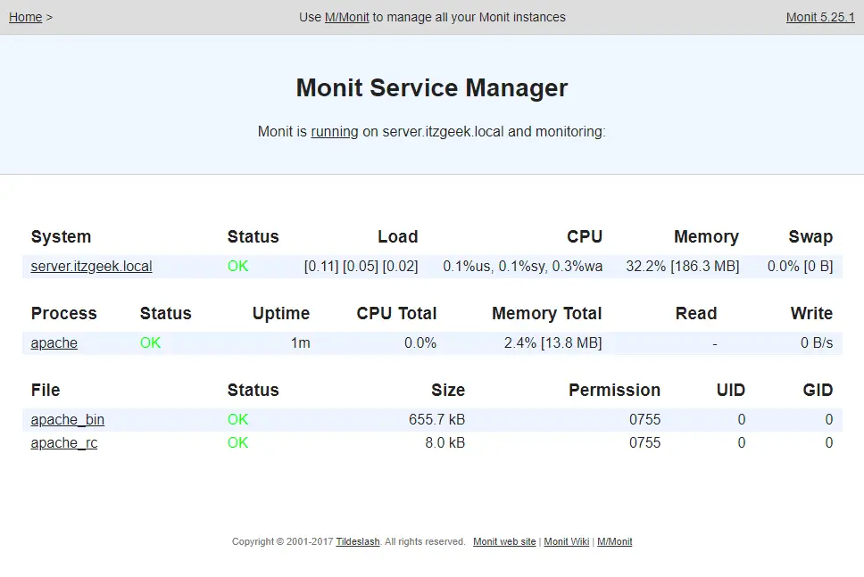 Monitor Apache2 Using Monit Templates